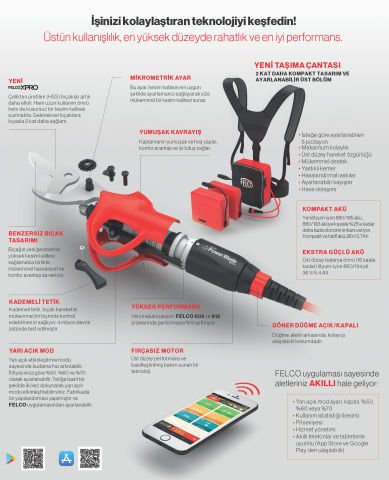 FELCO 802-HP BUDAMA MAKASI AKÜSÜZ / AKÜLÜ BUDAMA GRUBU / MAKAS / FELCO 802-HP