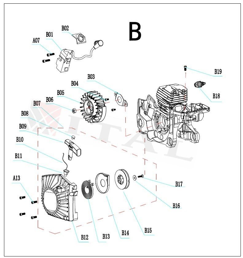 ITL-İP HMT550/650/700 1MT/3MM