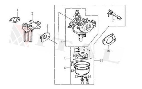 ITL-JİKLE KOLU LC G160/G200F