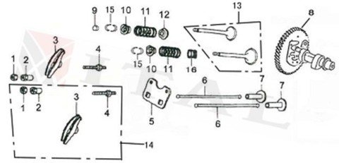 ITL-SUBAP TAKIM LC G420 15HP