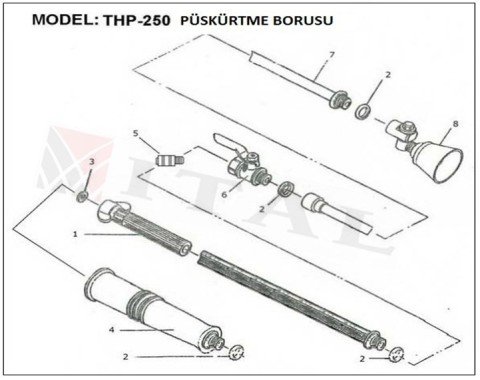 ITL-PÜSKÜRTME VANASI THP250 İLAÇLAMA