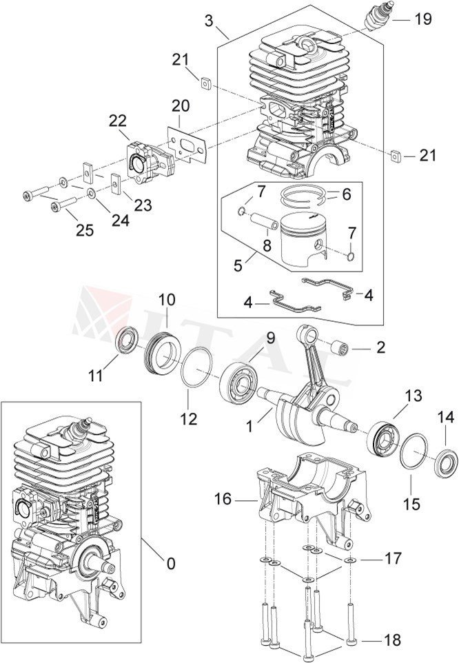 ITL-SİLİNDİR SAPLAMASI SOLO 451