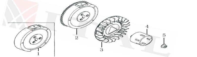 ITL-STARTER KOVANI LC G240/G270F/G300F