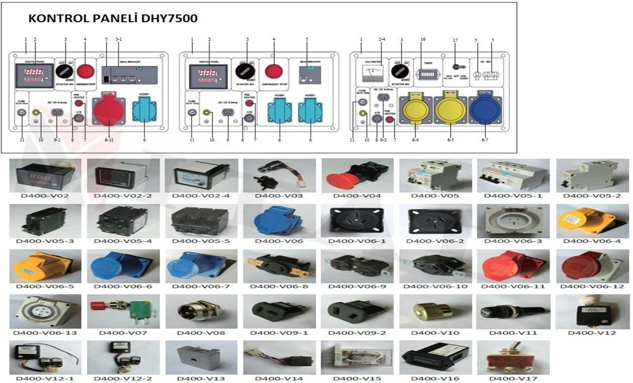 ITL-SİGORTA MONOFAZE DİZEL 7500