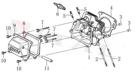 ITL-EGZOZ SAPLAMASI LC G160/G200F/G460FD