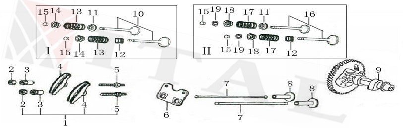 ITL-SUBAP YAYI LC G240/G270/G340/G390/G420F