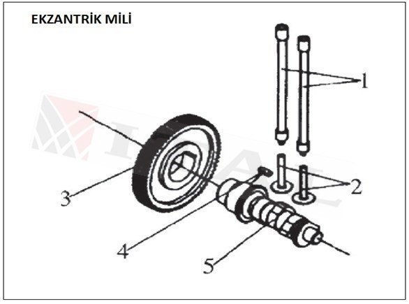 ITL-SUBAP İTİCİ ÇUBUK DİZEL 178
